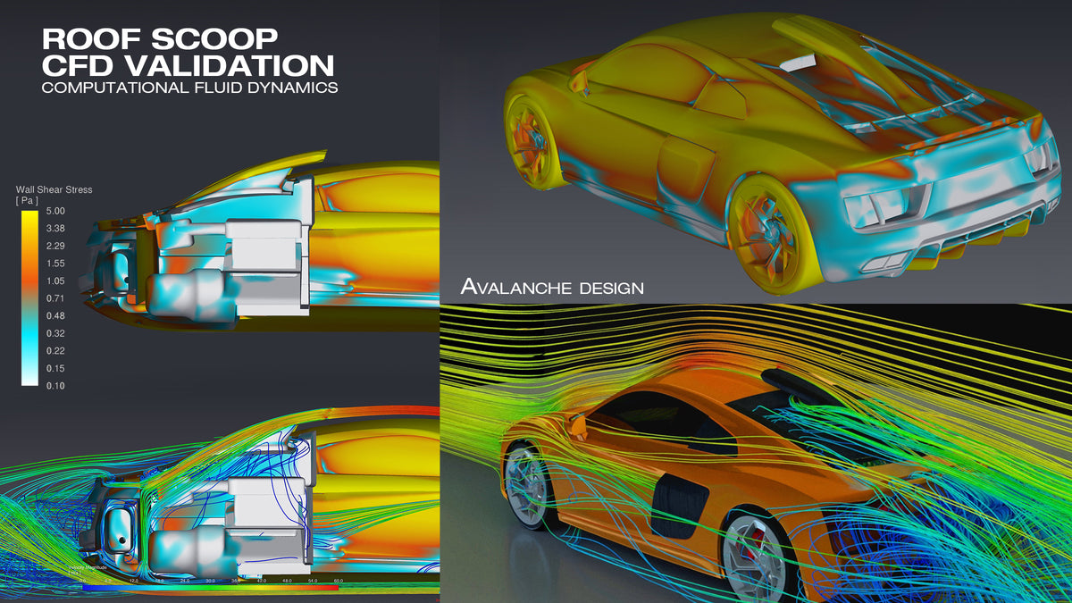 Audi R8 Gen 2 roof scoop CFD aerodynamic validation with airflow streamlines, wall shear stress analysis and computational fluid dynamics by Avalanche Design